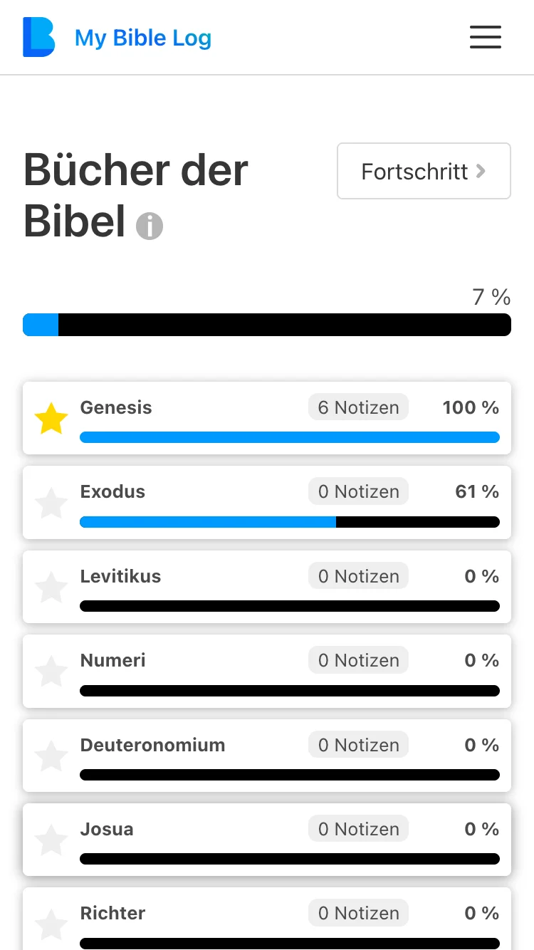 Die My Bible Log App zeigt eine segmentierte Fortschrittsleiste für das Lesen der ganzen Bibel
