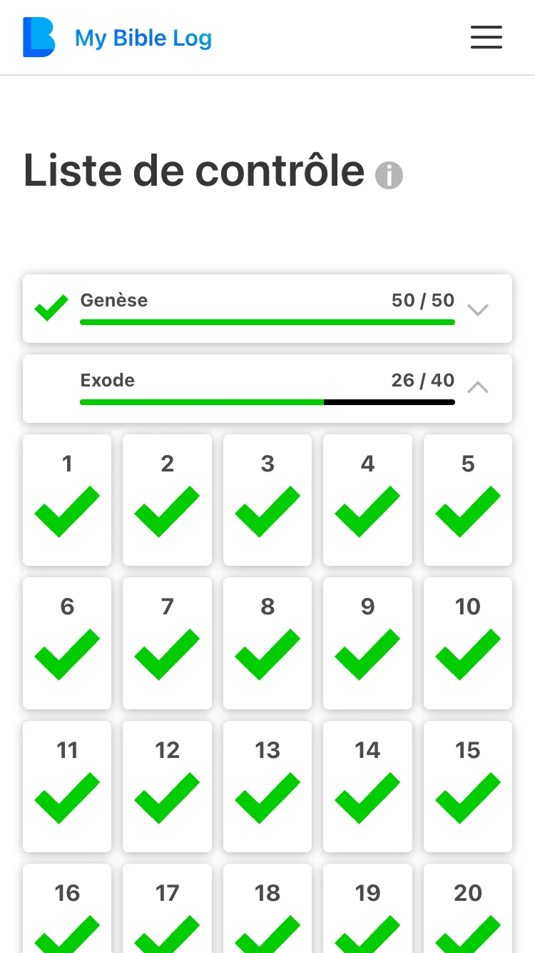 La liste de vérification des chapitres My Bible Log avec les quatre premiers chapitres de l'Apocalypse marqués comme complétés