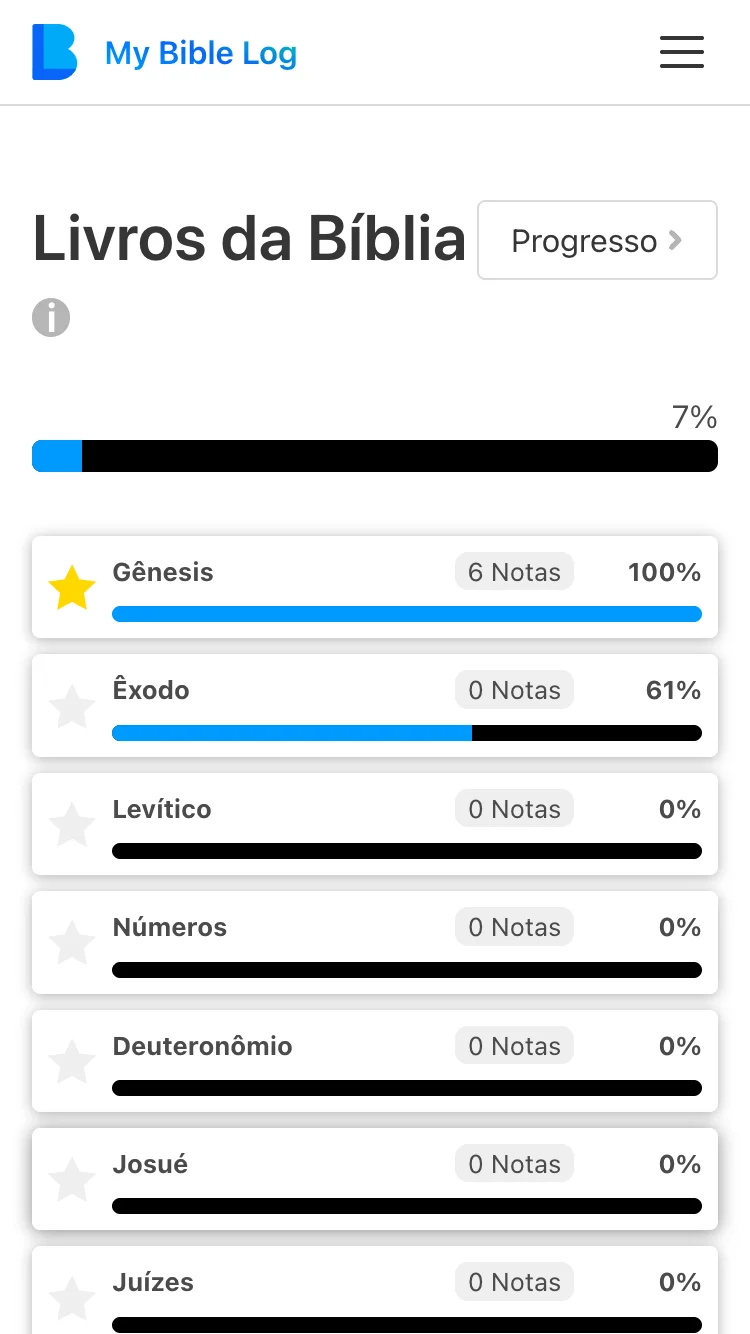 O aplicativo My Bible Log mostrando uma barra de progresso segmentada para ler toda a Bíblia