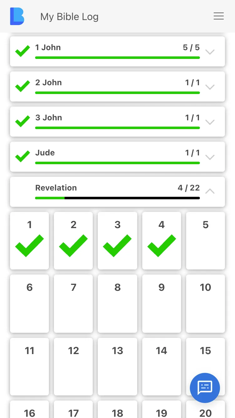 The My Bible Log chapter checklist with the first four chapters of Revelation marked complete